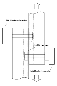 Höhenverstellung über<br>zwei Knebelschrauben